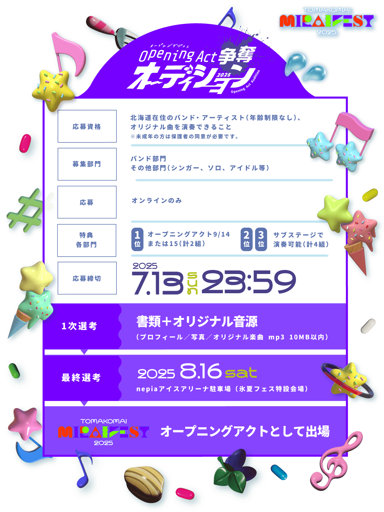 募集要項
